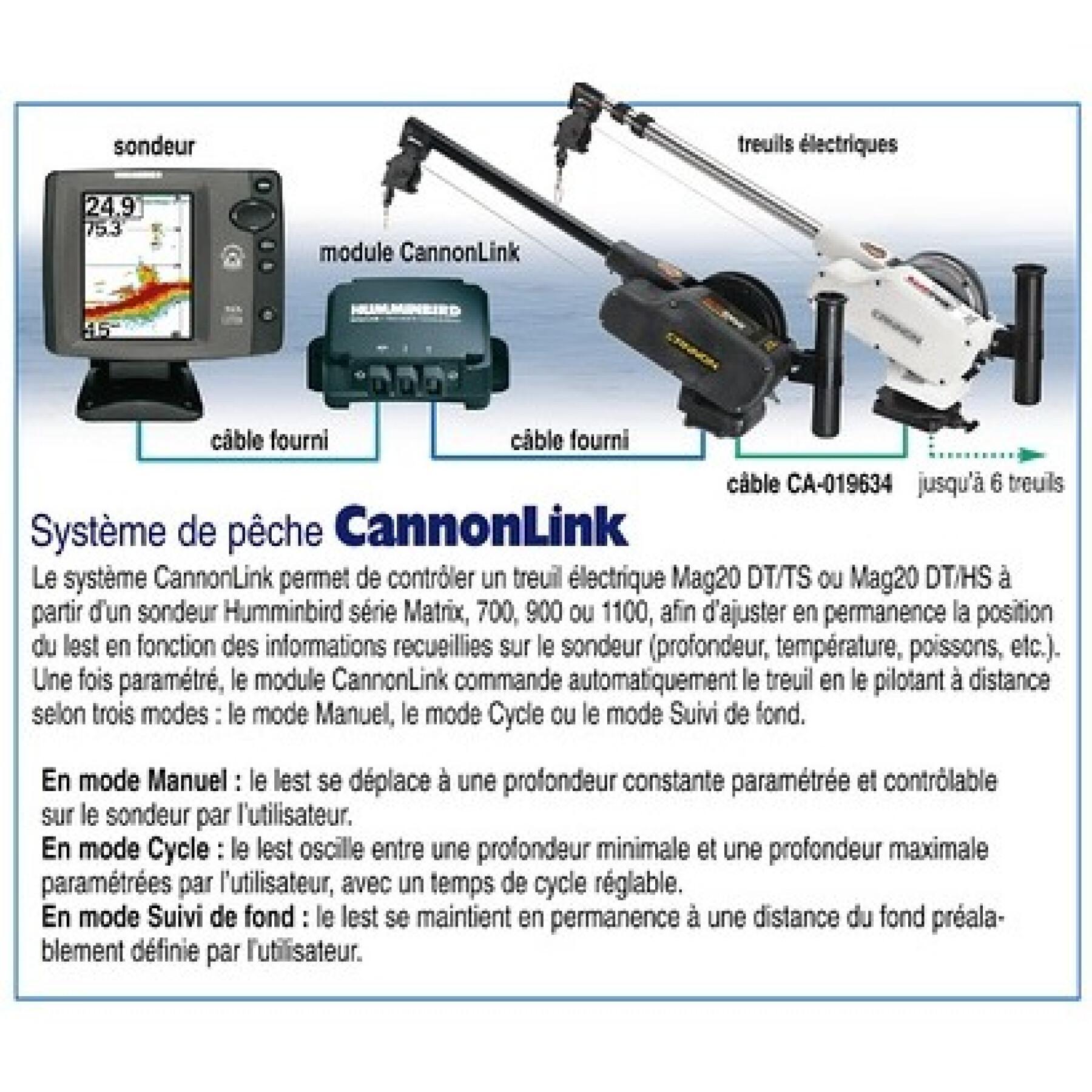 Cable de sonda para el control de varios digitrolls Cannon