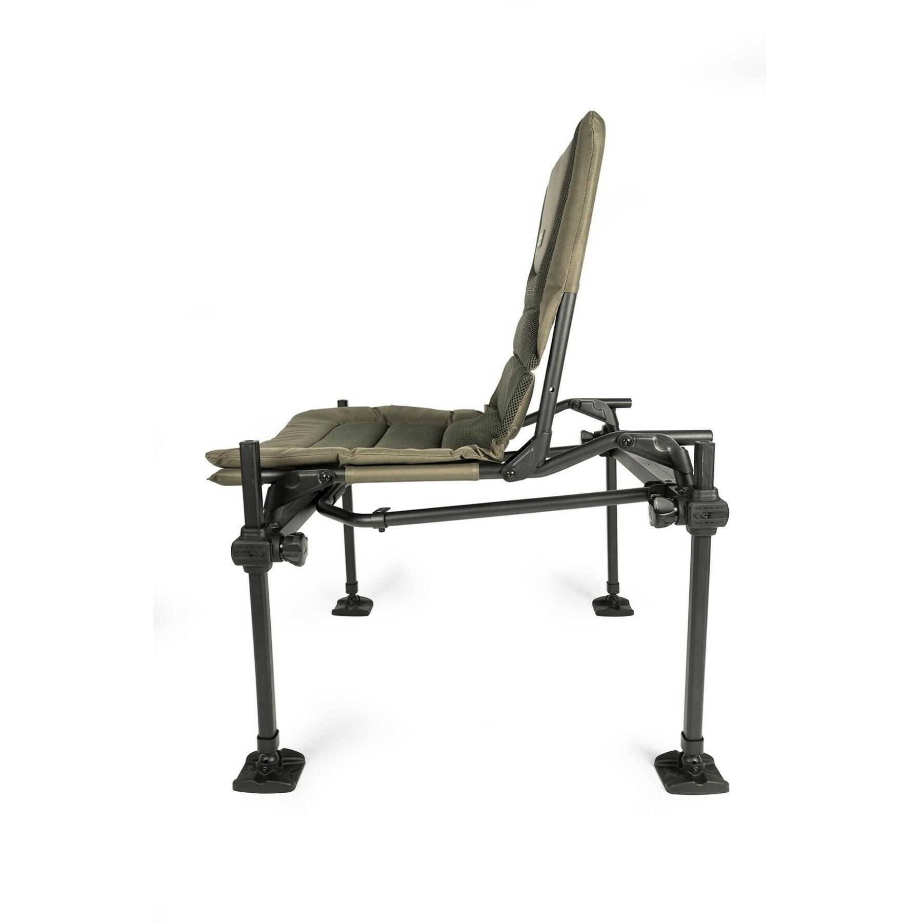 Kit de reposabrazos para sillas estándar Korum S23