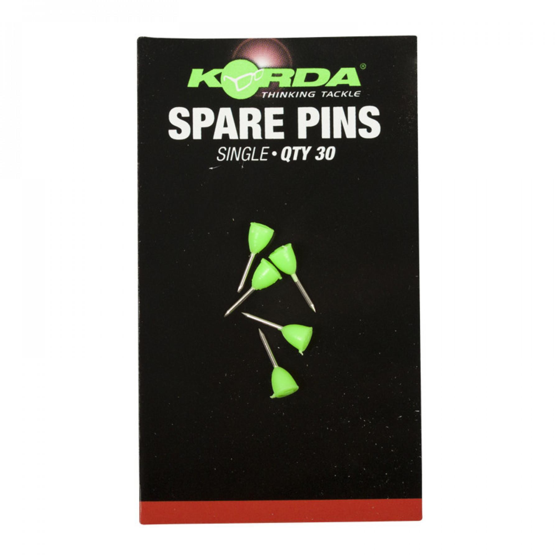 pines Korda Single for Rig Safes