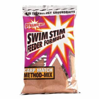 Imprimación Dynamite Baits swim stim feeder formula method mix 900 g