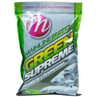 Imprimación Mainline Green Supreme 1kg
